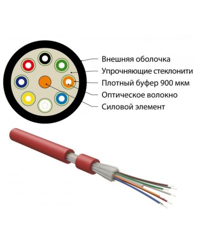 FO-DT-IN-504-4-FRHFLTx-MG. Кабель волоконно-оптический многомодовый. Hyperline в Ульяновске