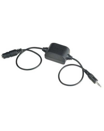 AE02GL. Изолятор коаксиального кабеля. SC&T в Ульяновске