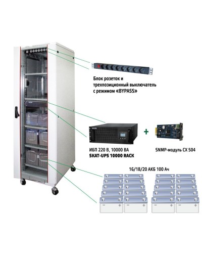 SKAT UPS 10000 SNMP (484). Комплекс бесперебойного питания. Бастион в Ульяновске