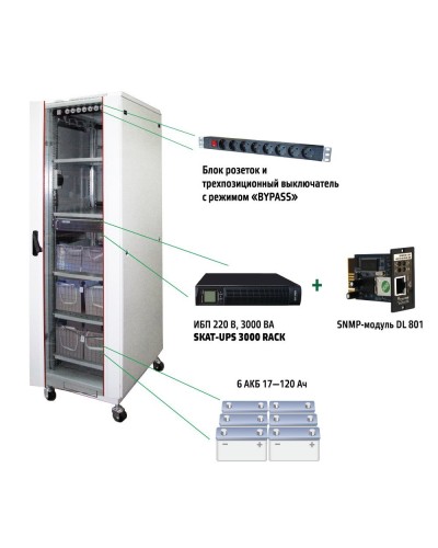 SKAT UPS 3000 SNMP (467). Комплекс бесперебойного питания. Бастион в Ульяновске