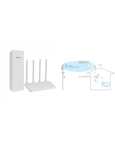 DS-4G-5/4KIT AC1200-POE. Комплект усиления интернета. Далсвязь в Ульяновске